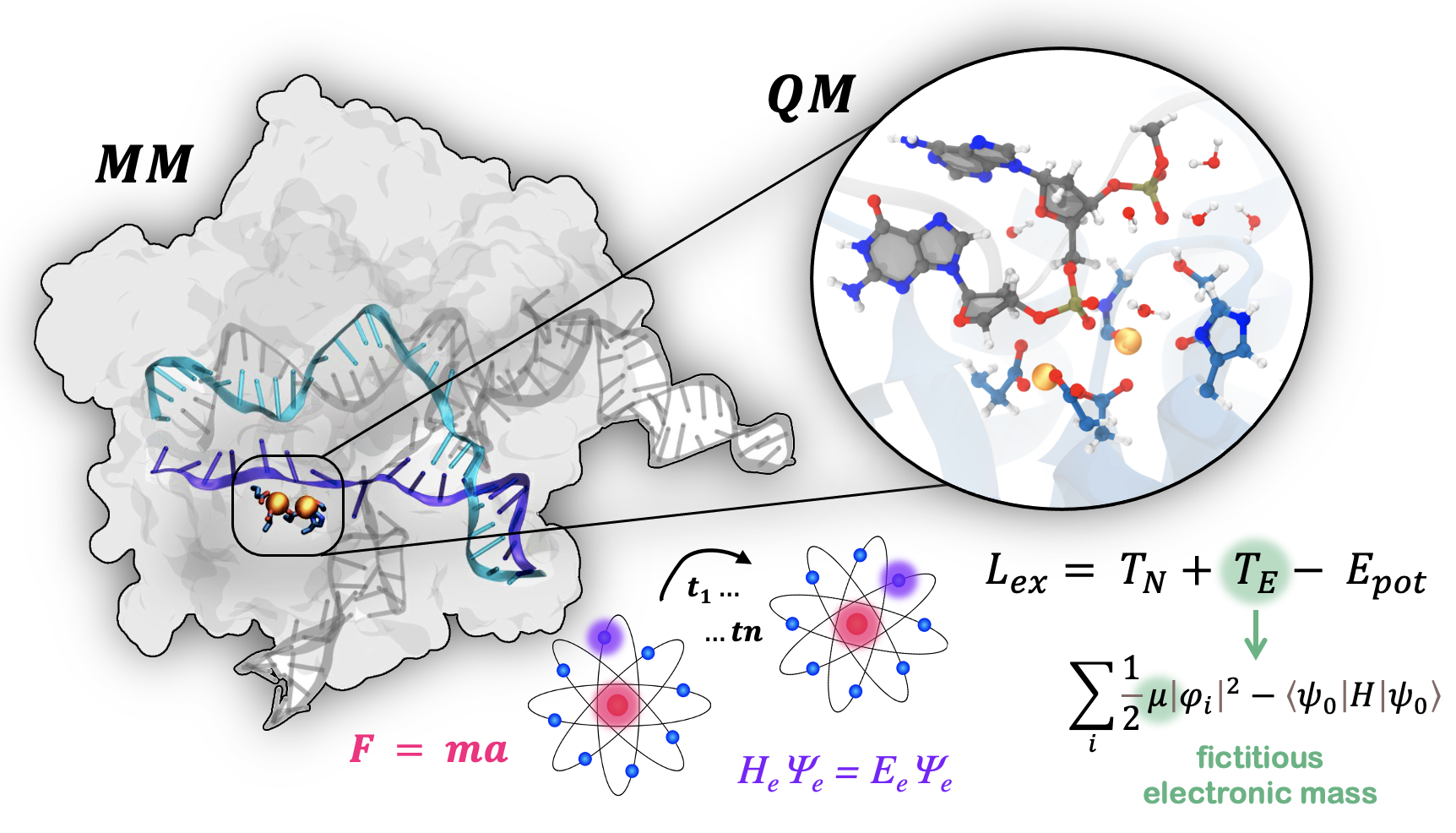 Screen Shot 2022-10-21 at 9.27.46 AM